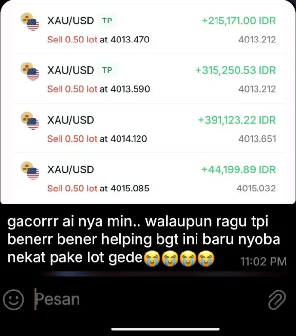 Testimoni XAUUSD AI Analyzer