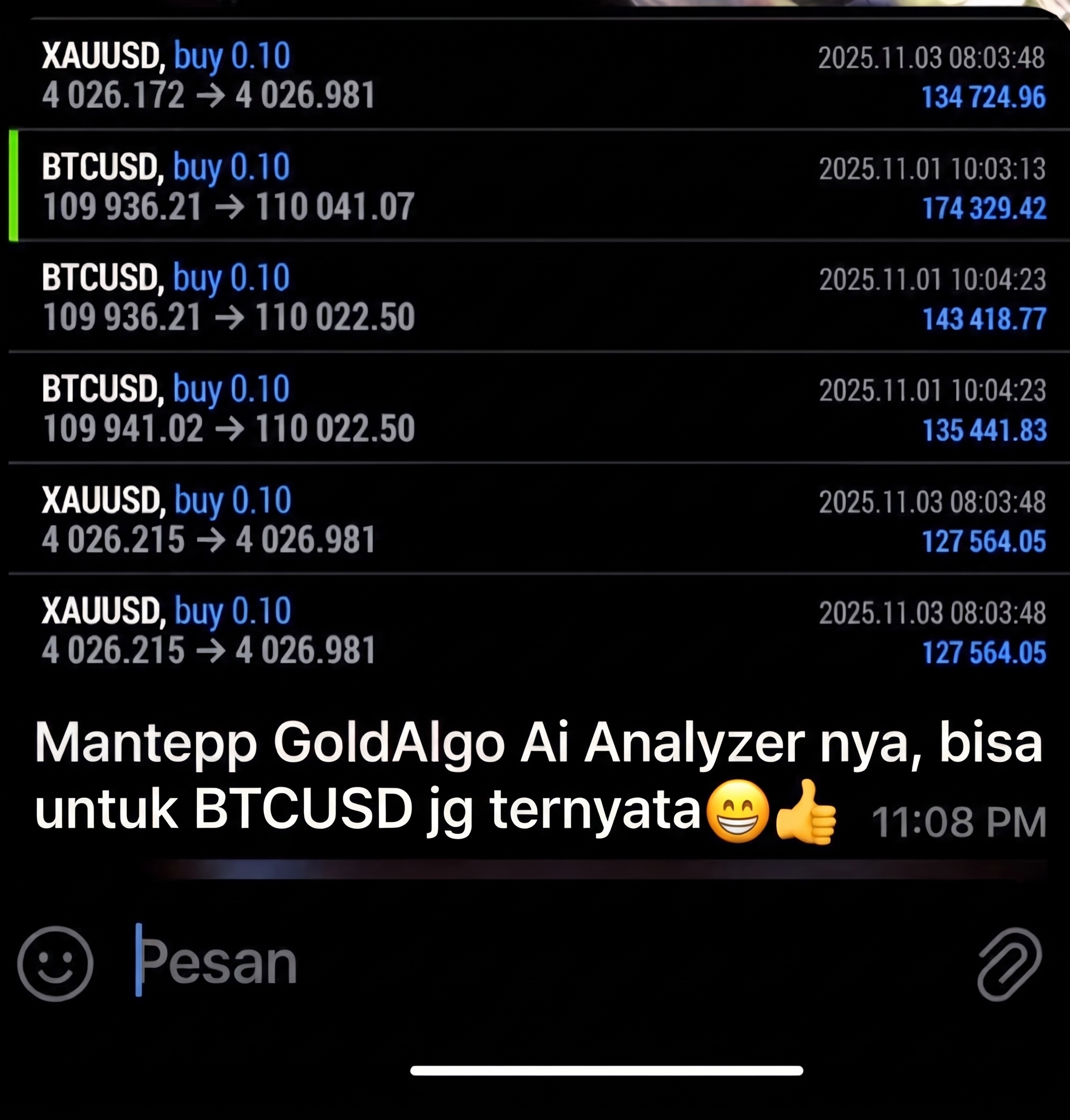 Testimoni BTCUSD AI Analyzer
